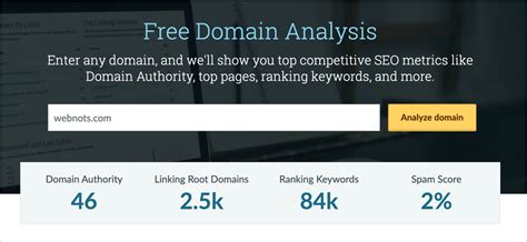 moz domain score|Here’s what you need to know.